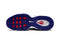 Nike Mens Air Griffey Max 1 DX3723 100 USA - Size 9.5 - SoldSneaker