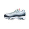 Nike Mens Air Max 95 DM0011 002 Prep School - Size 11 - SoldSneaker